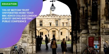 74% of Britons Trust Universities More Than BBC: King's College London Survey Shows Shifting Public Confidence