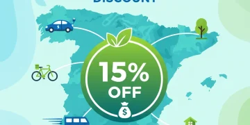 Infografía sobre las subvenciones del 15% para viajes sostenibles en España con elementos de transporte ecológico y el mapa del país.